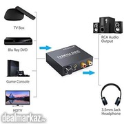 PROZOR Digital to Analog Converter 192kHz DAC Supports Volume control