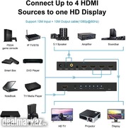 Portta HDMI Switch 4-Port HDMI Switcher Box v1.3 with Remote Control S