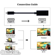 VicTop Type C to DisplayPort Adapter, USB 3.1 USB C to DP Cable Adapte