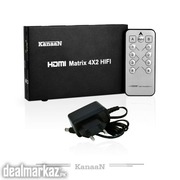 KanaaN HDMI Matrix 4 Input 2 Output 4x2 Splitter Switch - 3D - Full HD