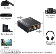 PROZOR Digital to Analog Converter DAC Digital SPDIF Toslink to Analog