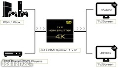 eflyera Ultra HD 4K x 2K 1 x 2 HDMI splitter amplifier 1 in 2 OUT Vers
