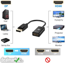 Rankie DisplayPort (DP) to HDMI Adapter, 4K Resolution Ready Converter