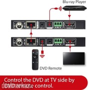 AV Access HDMI Extender(HDBaseT), Uncompressed 4K 60Hz Over Single Cat