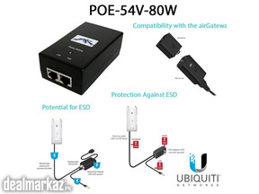 Ubiquiti POE 24 Volt Adapter