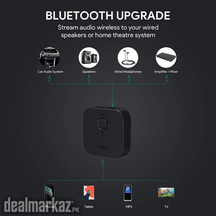 AUKEY Bluetooth 5 Receiver Wireless Audio Music Adapter A2DP with 18 H