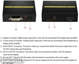 Docooler AK-M624 to DVI Converter 1080P DVI-D AUDIO SPDIF Output Adapt