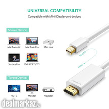 UGREEN Mini DP to HDMI Cable, Thunderbolt Mini Displayport to HDMI HDT