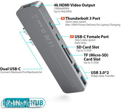 dodocool 7 in 2 USB C Hub, Thunderbolt 3 Hub with 100W PD, 4K HDMI, SD