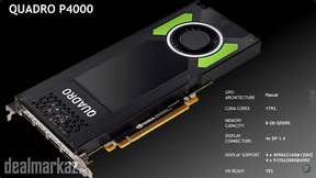 NVIDIA Quadro P4000 8GB GDDR5 DX12 GRAPHIC CARD
