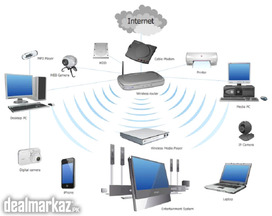 Computer Operator (trainee)