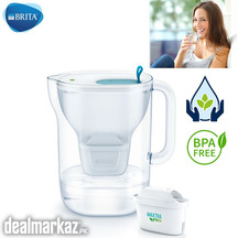 Brita Water Jug with New Filters