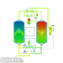 Temperature Air Dryer System