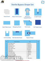 Sterile Bypass Drape Set Disposable