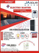 24 Hours Solar Energy | Small Homes | Clean Energy Better Day By Day