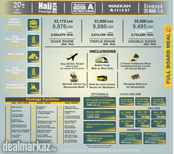 Hajj Packages 2024 Maktab A Category 20+ Day's