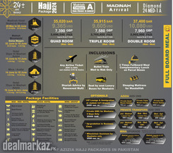 Private Hajj Package 2024 Maktab A Category 24+ Day's