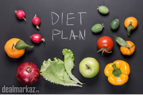 diet and life style 2 month challenge