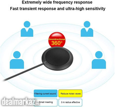 Omnidirectional Desktop Microphone, Wired 360° Pickup Audio Video Omni