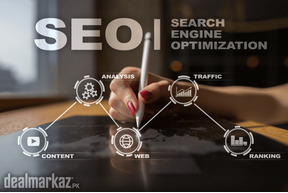 Boost Your Website Ranking with Professional SEO Services