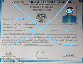 Medical store license available for Rent