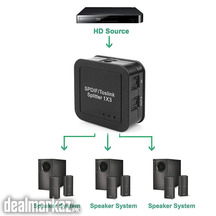 Digital Optical Audio Splitter SPDIFToslink 1 in to 3 Out Powered Ampl