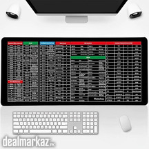 Non-Slip Keyboard Pad with Shortcut Pattern (30x80cm)