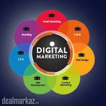 Digital Marketing Services Agency in Lahore Pakistan