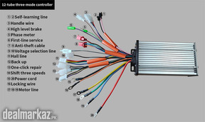 48V/60V/72V 1000W BLDC DC Brushless Sinewave Motor Controller
