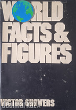 World facts & figures