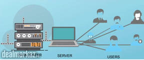 Best Shared Hosting