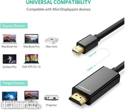 Ugreen Thunderbolt Mini Displayport DP to HDMI Cable Adapter, Mini DP