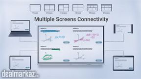Samsung Interactive Screen-Smart Touch Display