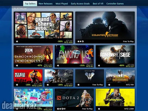 PC Game & Softwares and Printing Services