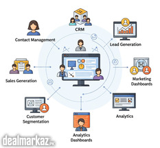 IT Enablers Global | Innovative Technology Solutions for Modern Busine