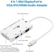 Rankie Mini DP Adapter,4-in-1 DP 1.2 Version/1080P Mini DisplayPort UK