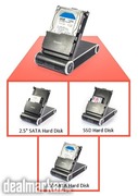 Olmaster USB 3.0 to 2.5 inch/3.5 inch SATA Hard Drive Enclosure UK